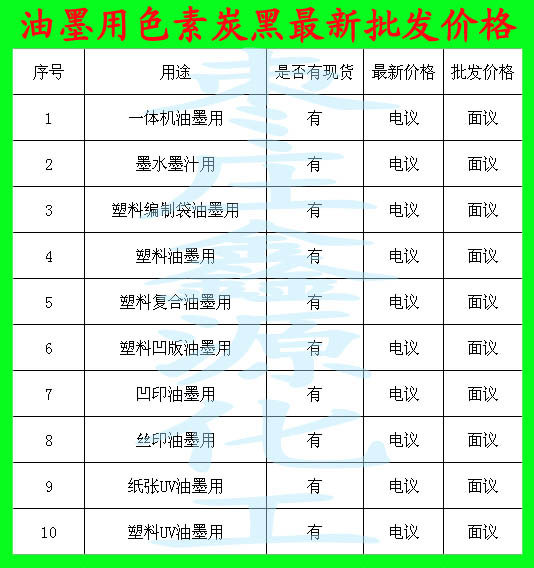 ��ī��ɫ��̿���������l(f��)�r(ji��)��