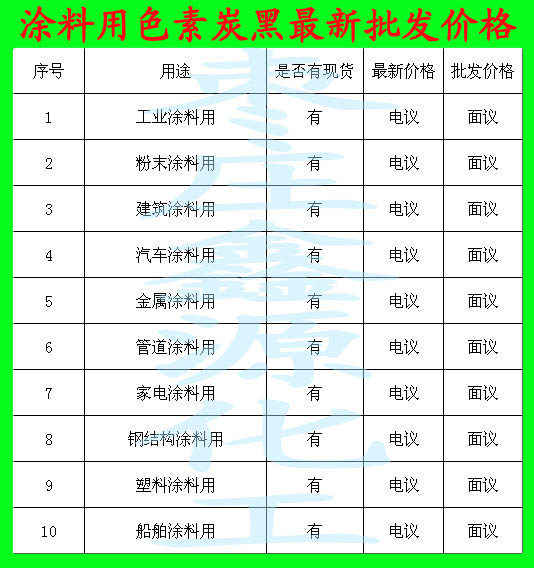 Ϳ����ɫ��̿���������l�r���