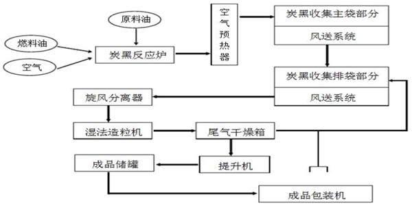 PVCɫ�{����̿�����a(ch��n)���̈D