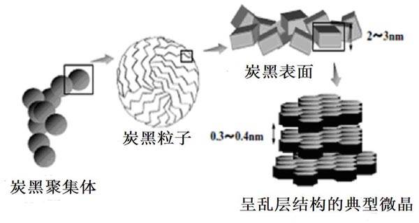 ˮ��̿�ڽY���D