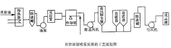 ���F̿�����a��ˇ���̈D